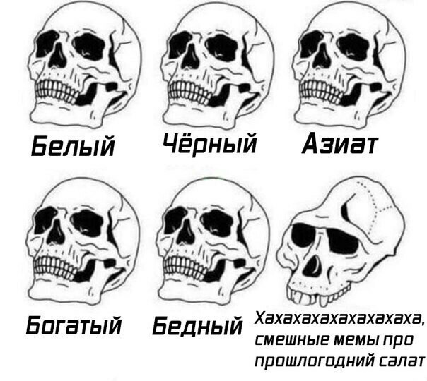 Memchik - Memes, 