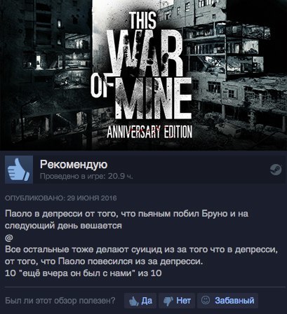 Steam-fllesskab  Guide  This War of Mine    