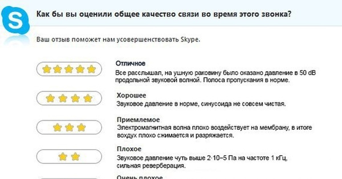 Как улучшить качество связи. Скайп оцените качество связи. Оцените качество звонка. Как вы оцениваете качество звонка. Оцените качество вашего звонка.