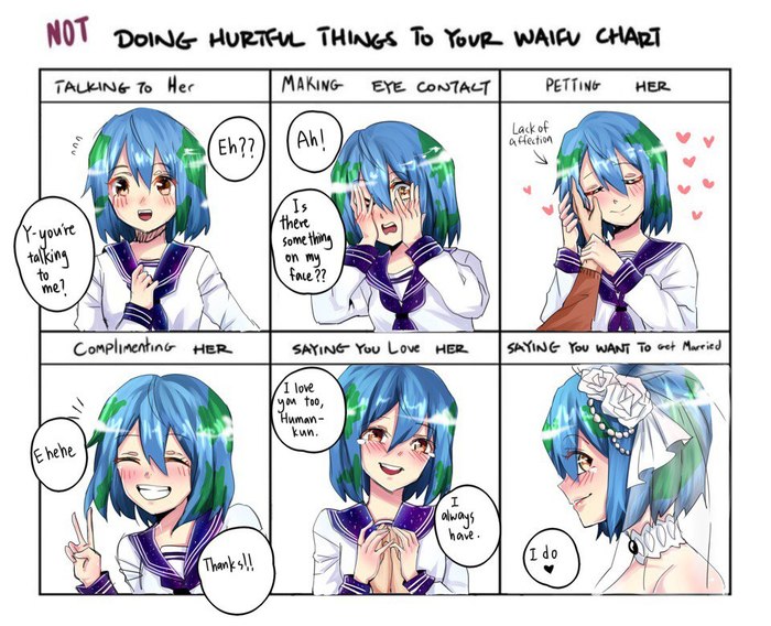 List of things that won't hurt your waifu - Anime art, Anime, Not anime, Earth-Tian, Mascot, Translation