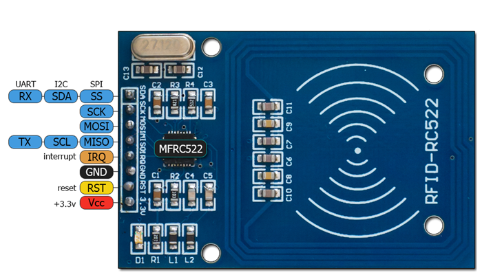 Считыватель RFID-меток с несущей частотой 125 кГц