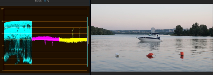 Видеомонтаж от А до Я (часть 9) Видеомонтаж, Обучение, Длиннопост, Adobe Premiere PRO, Color correction