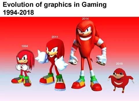 The evolution of graphics in games - Ugandan Knuckles, Reddit, Vrchat