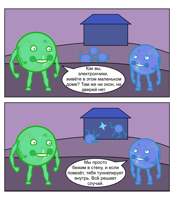   ,  , , ,  