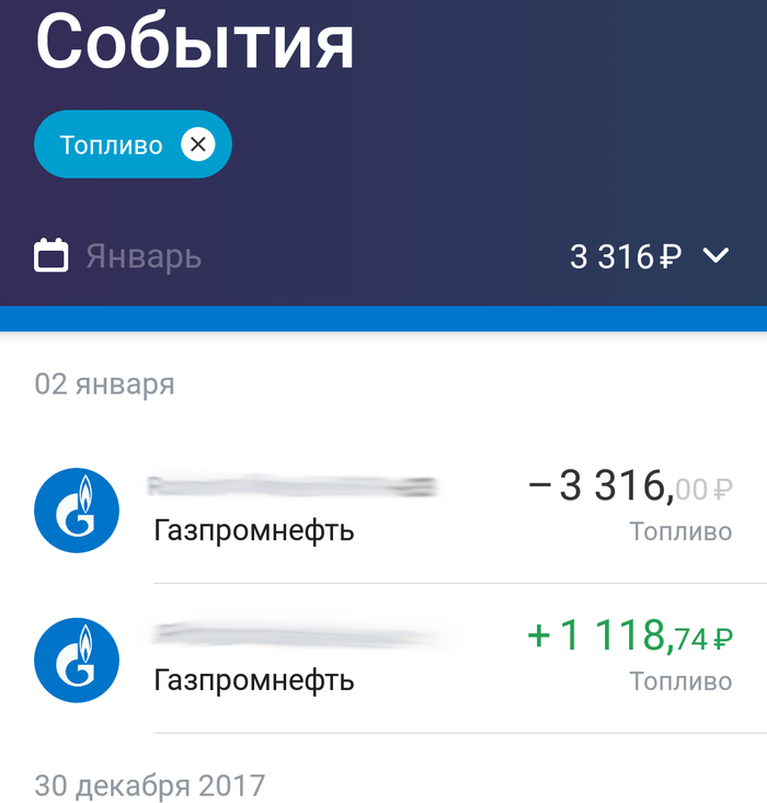 Хитрая математика в учёте расходов