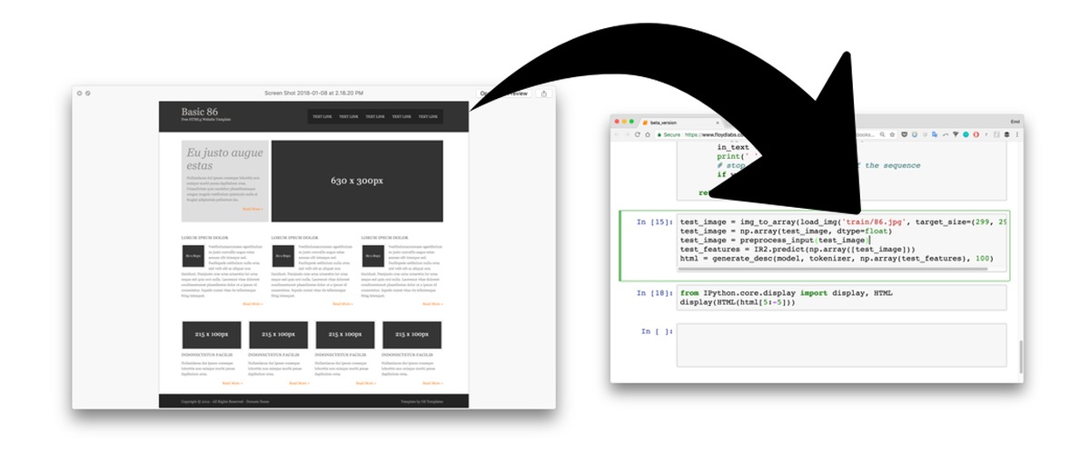 Сайты с открытыми данными. CSS код. Верстка сайта нейросеть. Код верстка фото. Как верстать картинки для ВК.