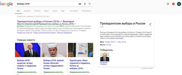 Победитель выборов 2018