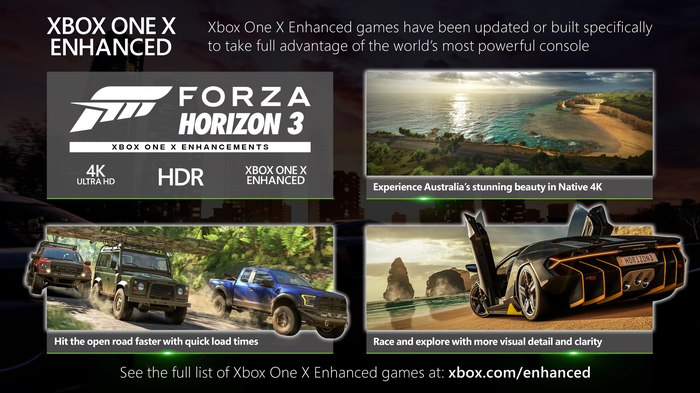 Forza Horizon 3 4K update released - Xbox, Xbox One X, Forza Horizon 3, Video