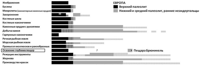 какую пещеру насыщенную первобытными рисунками называют сикстинской капеллой первобытной живописи. картинка какую пещеру насыщенную первобытными рисунками называют сикстинской капеллой первобытной живописи. какую пещеру насыщенную первобытными рисунками называют сикстинской капеллой первобытной живописи фото. какую пещеру насыщенную первобытными рисунками называют сикстинской капеллой первобытной живописи видео. какую пещеру насыщенную первобытными рисунками называют сикстинской капеллой первобытной живописи смотреть картинку онлайн. смотреть картинку какую пещеру насыщенную первобытными рисунками называют сикстинской капеллой первобытной живописи.