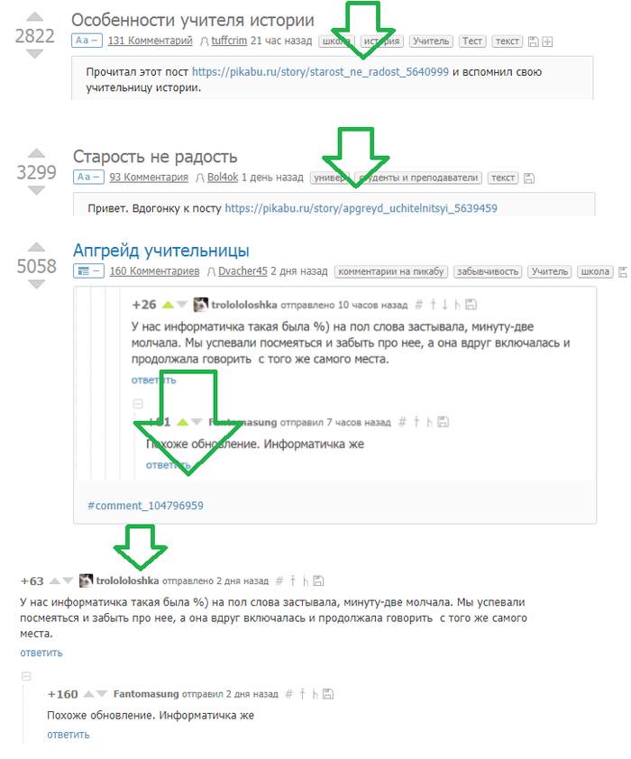 Причинно-следственная связь создания постов на Pikabu