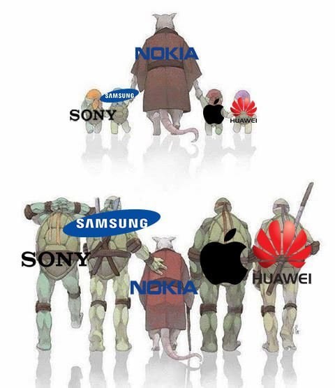 Времена меняются - Nokia, Samsung, Huawei, iPhone