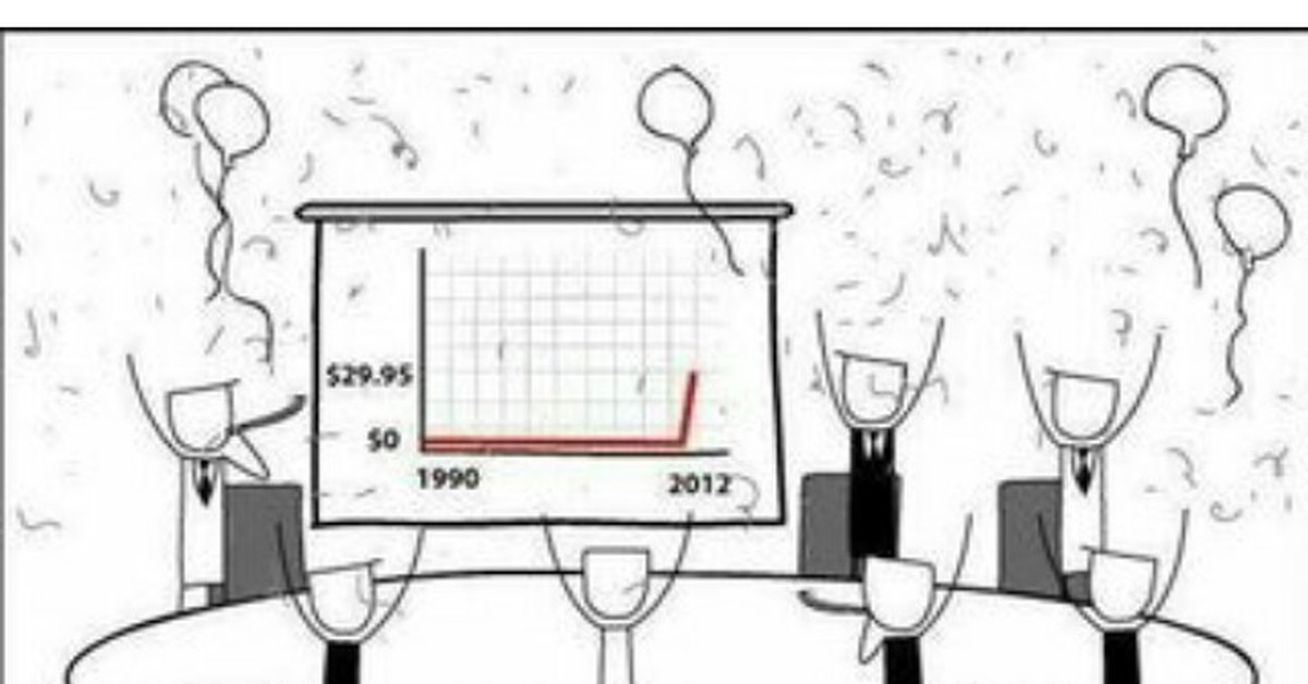 Winrar Купить Лицензию На 1 Пк