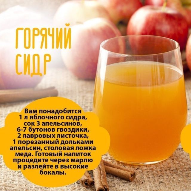 Drinks to warm you up in winter - Alcohol, Winter, , Longpost