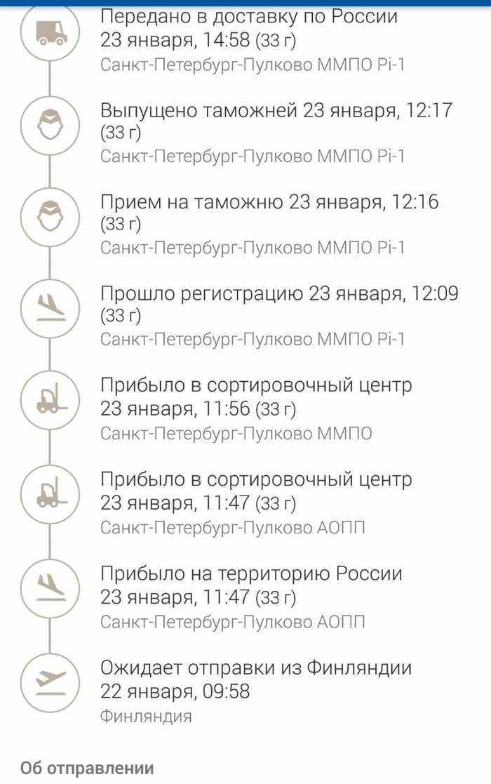 The Russian Post is testing a teleport. - My, mail, Package, Humor, Longpost