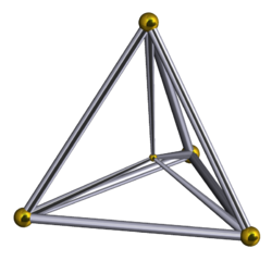 simplices - , Measurements, Triangle, Stereometry, Space, Tetrahedron, Longpost, GIF