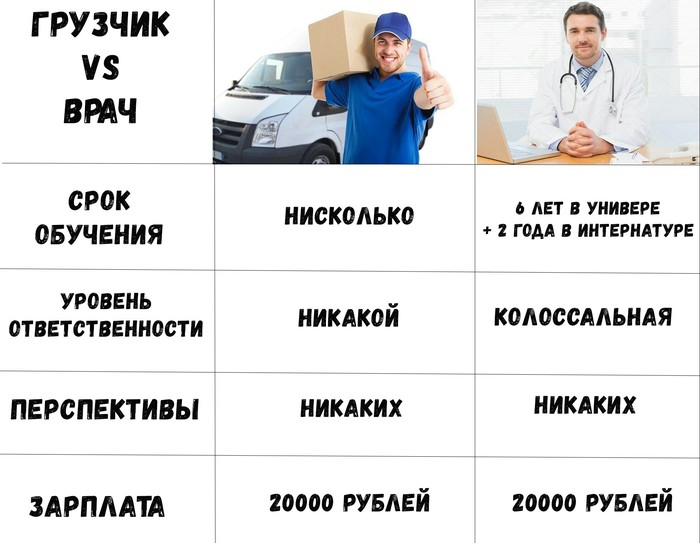 Как есть..