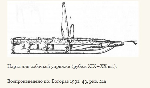 Много воевавших - да один победивший. 1. - Моё, Чукотские войны, Якуты, Эвенки, Камчадалы, Русские, Россия, Длиннопост