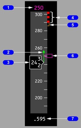 How to fly an airplane? Introductory instruction. - Airplane, Boeing, Boeing 737, Aviation, Aviation of the Russian Federation, civil Aviation, Longpost