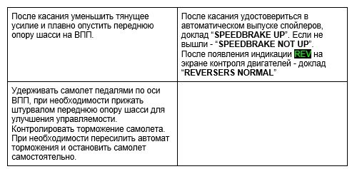 How to fly an airplane? Introductory instruction. - Airplane, Boeing, Boeing 737, Aviation, Aviation of the Russian Federation, civil Aviation, Longpost