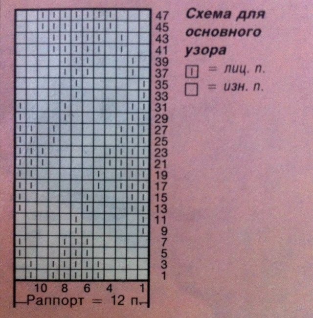 Вязание мужского свитера несложным узором - Моё, Вязание свитера, Вязание, Мастер-Класс, Видео, Длиннопост