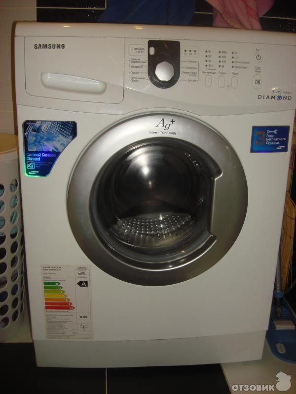 Calling the Repairers - Washing machine, Repairers League, Help, Repairers Community