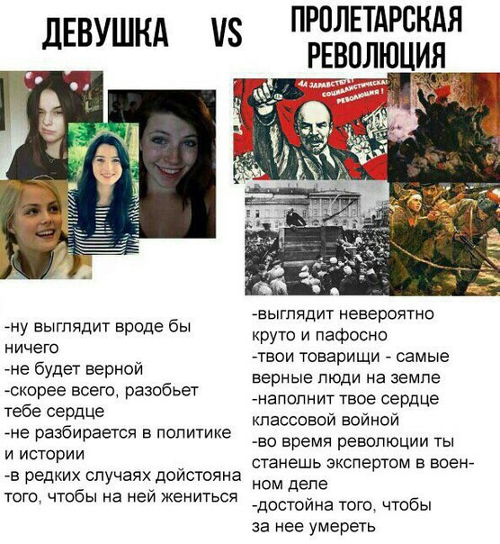 If we compare - Girls, Revolution, Proletariat