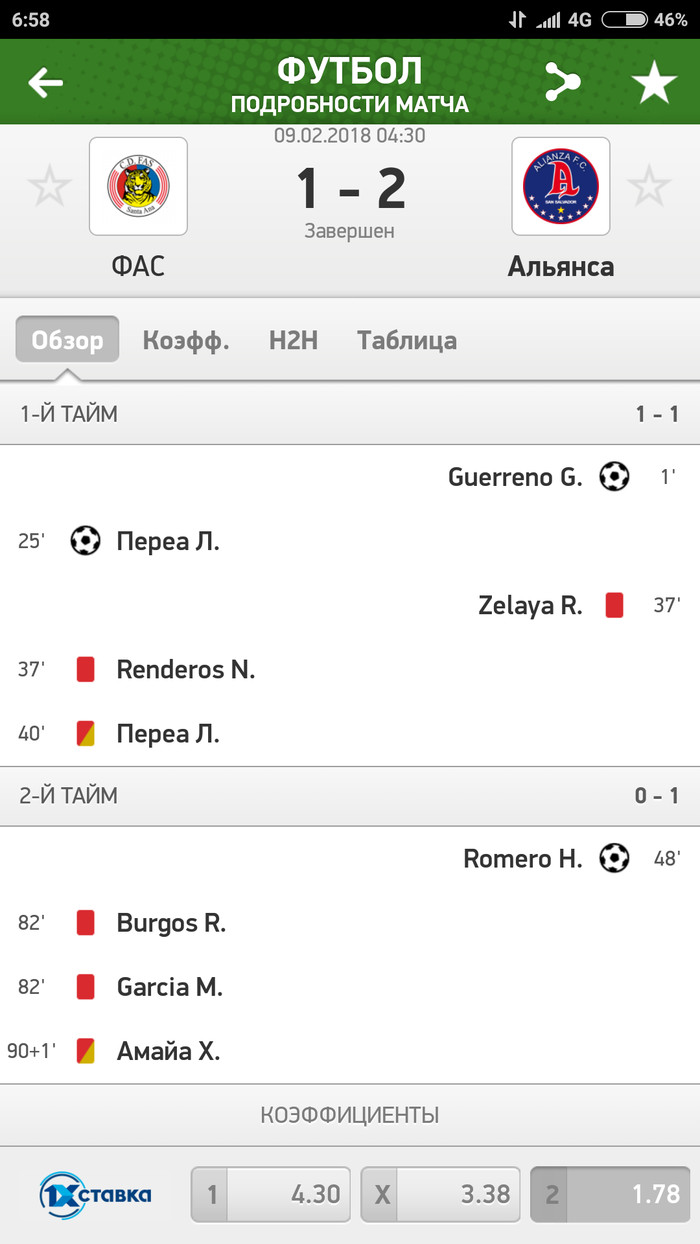 6/10 хороший рассклад