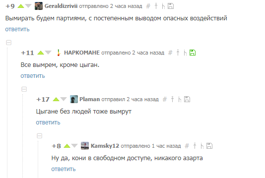 И снова про цыган - Лошади, Комментарии на Пикабу, Цыгане, Вымирание, Апокалипсис