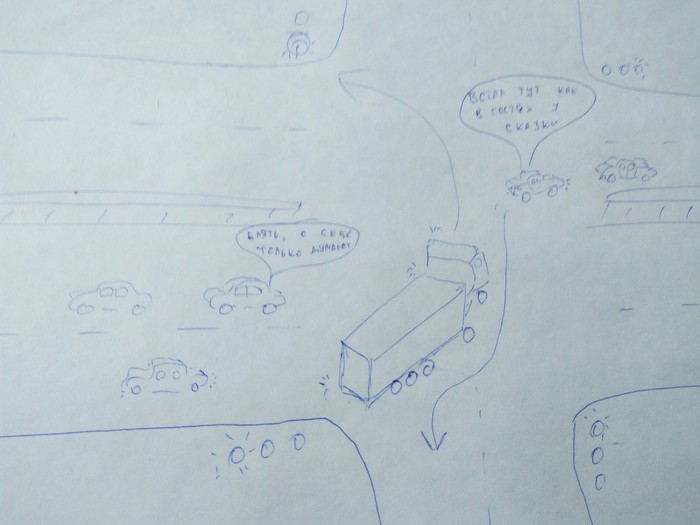 U-turn at the intersection (continued) - My, Reversal, Traffic rules, Road train, Wagon, Dalnoboy, Crossroads, Longpost, Truckers