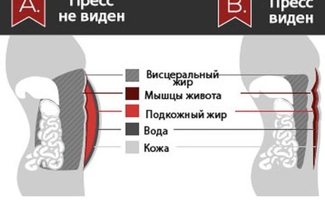 Не могу молчать... девушки будьте осторожны - Пластическая хирургия, Первый пост, Отношения, Мужчины, Длиннопост