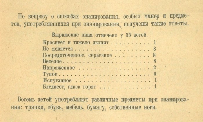 An excerpt from the article by E. Bibanova On the question of onanism in early childhood. - Onanist, Palevo, Not mine, Masturbation