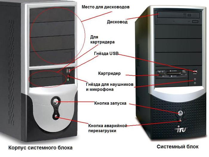 Help identifying a pc case - Identification, PC case