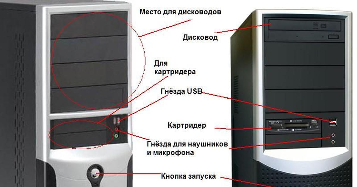 Почему системный блок. Передняя панель системного блока разъемы. Передняя панель системного блока Iru. Блок разъемов передней панели системного блока. Передней панели системного блока разъемы и Порты.