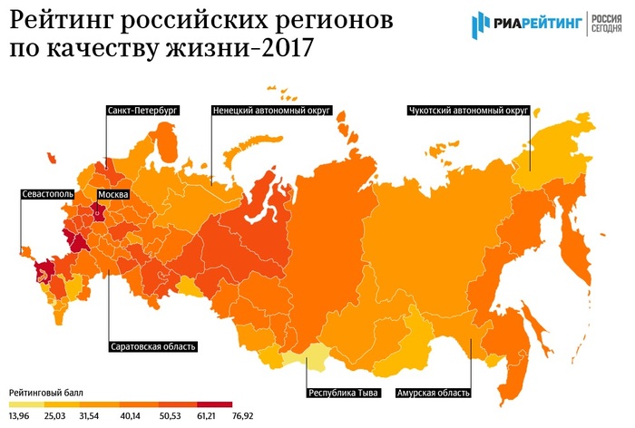 Список лучших регионов России. Мнение Пикабу