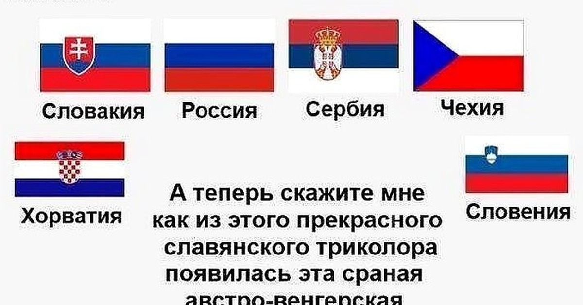 Все славянские страны