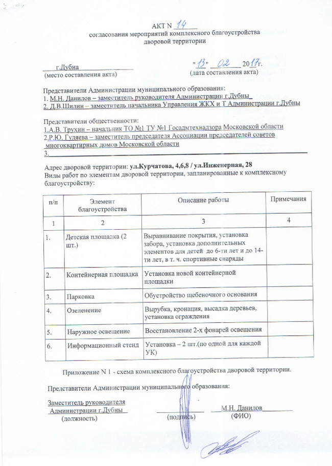 Акт обследования детской площадки образец