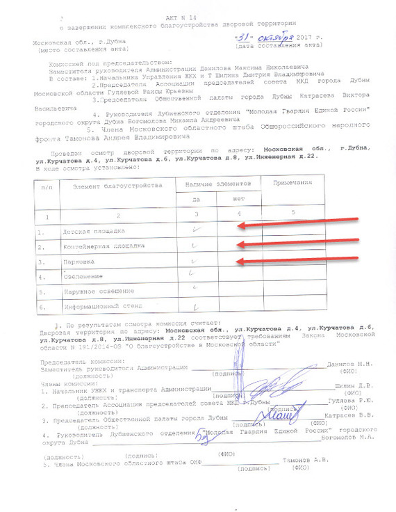 How the authorities cash in on the improvement of courtyards ... - My, Courtyard, Corruption, Fight against corruption, , Administration, Theft, Longpost, Theft