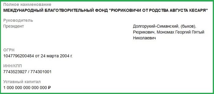 Что такое смешное название. Смотреть фото Что такое смешное название. Смотреть картинку Что такое смешное название. Картинка про Что такое смешное название. Фото Что такое смешное название