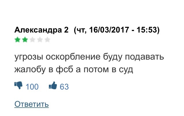 I read reviews about one microfinance organization ... What is wrong with these people. - Microloans, Review, Madhouse, Longpost, Microfinance organizations