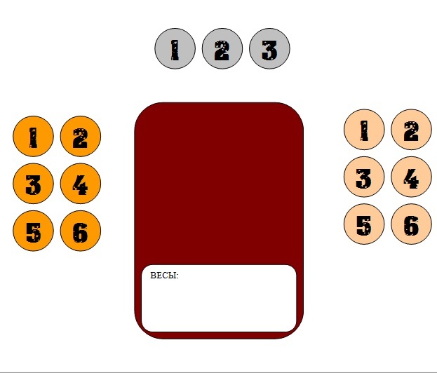 Problem with 15 coins (solution) - My, Logical task, Coin, Longpost