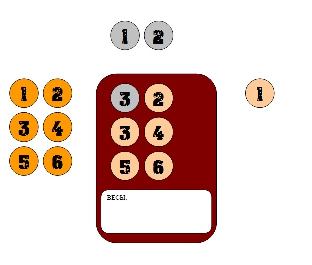 Problem with 15 coins (solution) - My, Logical task, Coin, Longpost