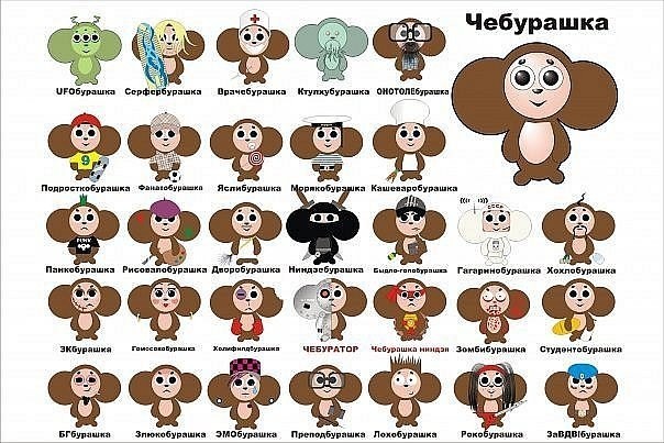 Cheburashka classification. - Cheburashka, Classification, Humor