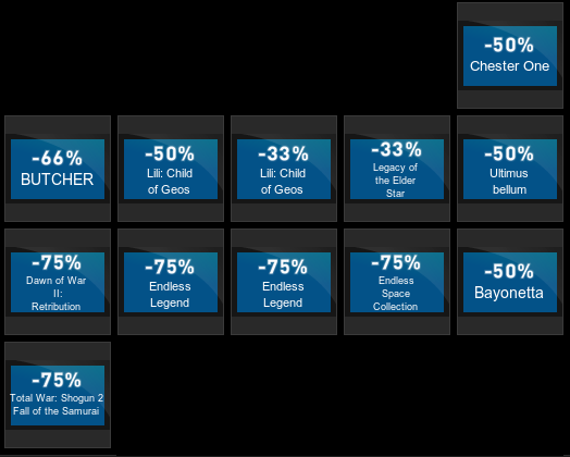 Suddenly, someone will be impatient ... - My, Steam coupons, Steam