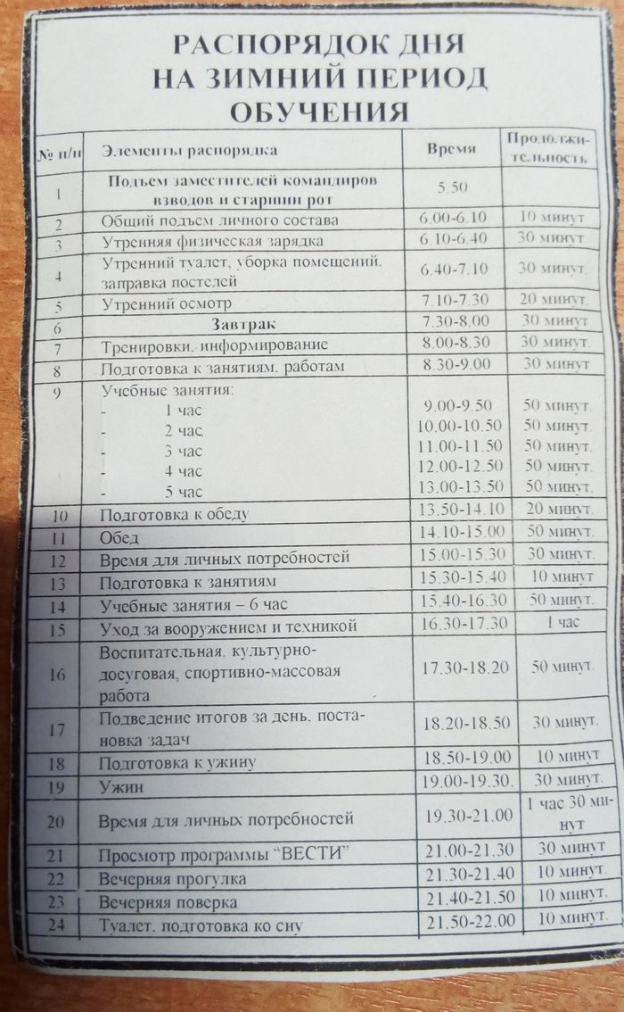 Daily routine in the army - My, Schedule, Routine, February 23