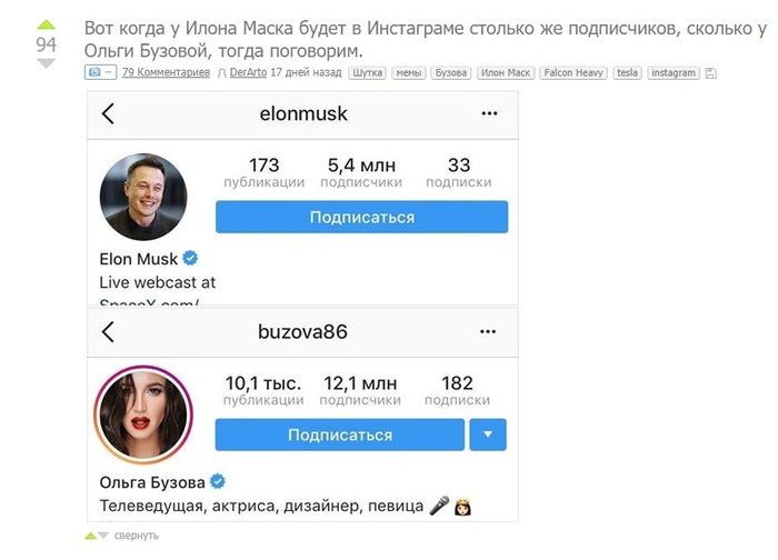That's when Olga Buzova will have as many followers on Instagram as Selena Gomez, then we'll talk ... - Instagram, Followers, Collapse, Elon Musk, Kim Kardashian, Justin Bieber, Selena Gomez, Olga Buzova