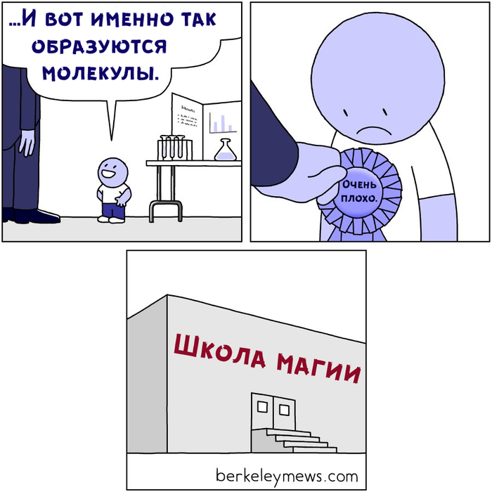 Очень плохо.