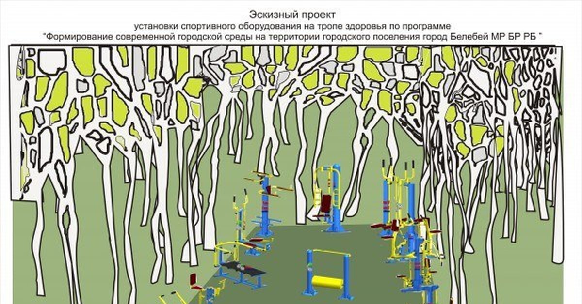 Эскизный проект программного обеспечения