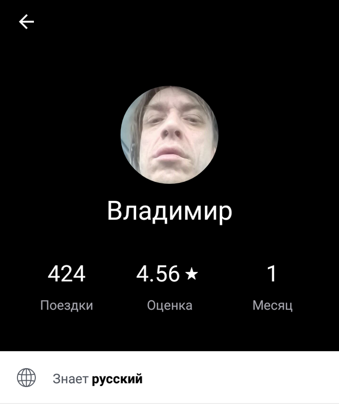 Зомби | Пикабу