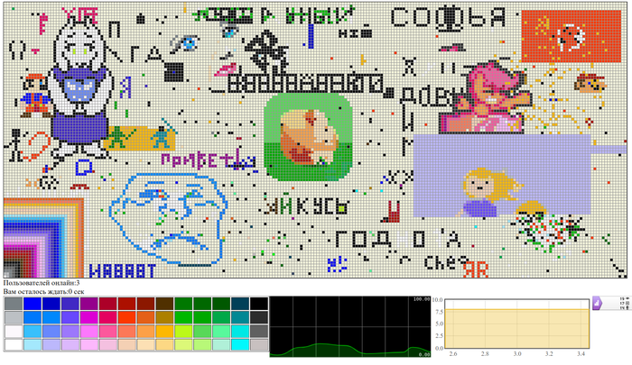    #4 , -, Pixel Art, , 