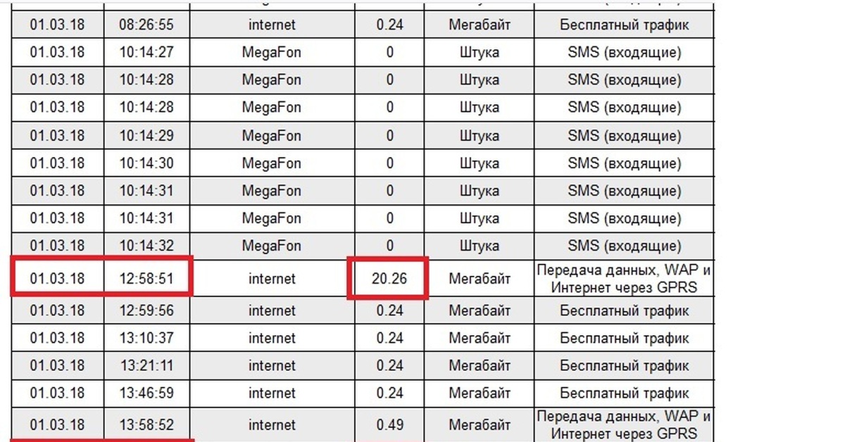 Кадом код